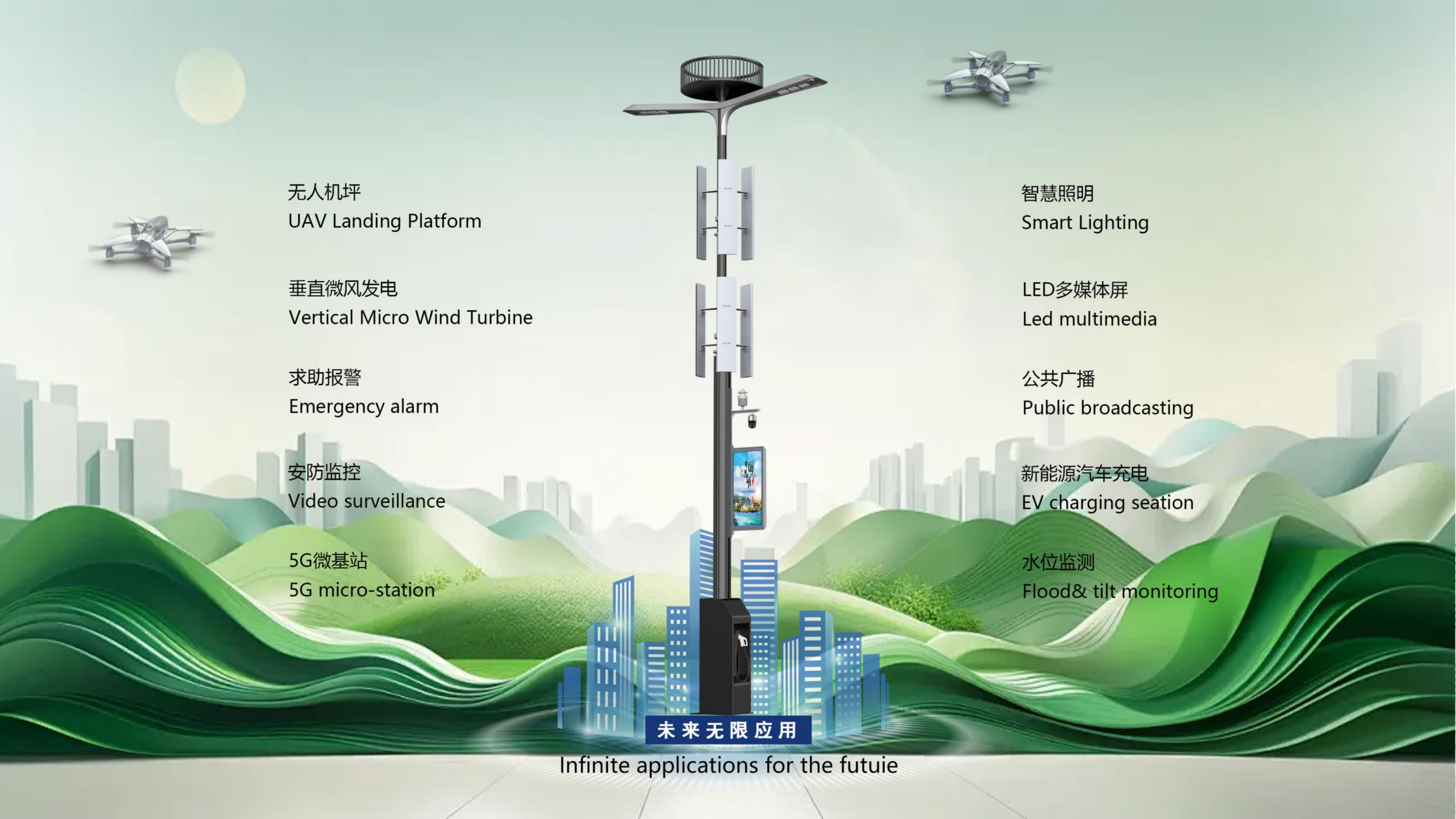 Vertical -Axis Wind Solar Hybird Turbine Generator Function Introduction